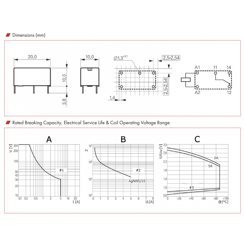 PE014024 - Промежуточное реле PE, 1 C/O, Ie-5 A, Uc-24 В DC, шаг 2.5 мм, Schrack