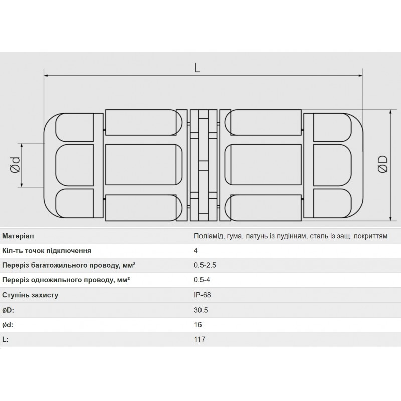 Коннектор влагозащищенный M25, на 4 pin, IP68, TAKEL (507165)