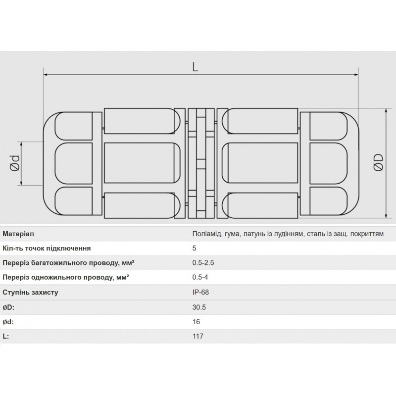 Коннектор влагозащищенный M25, на 5 pin, IP68, TAKEL (507166)