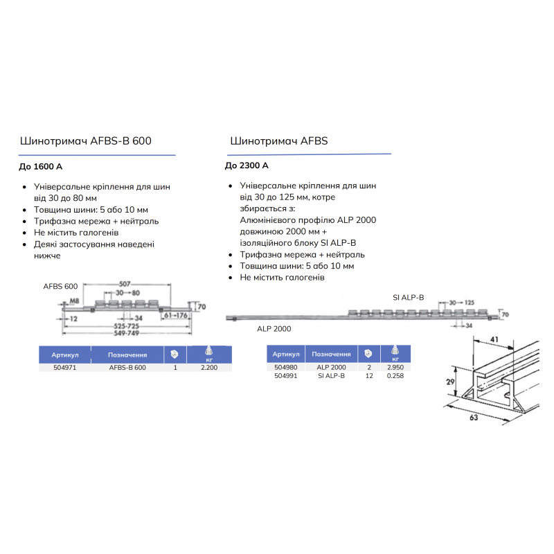 Шинодержатель SI ALP-B для установки на алюминиевый профиль, nVent Eriflex (504991)