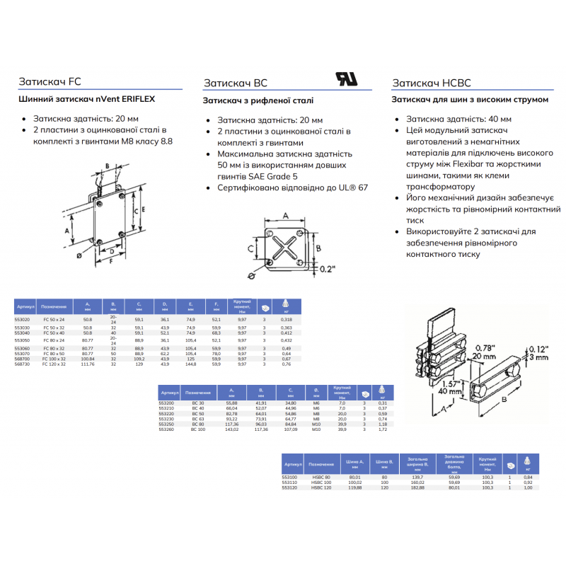 Шинный зажим ВС 63 из рифленой стали (зажимная способность 20 мм), nVent Eriflex (553230)