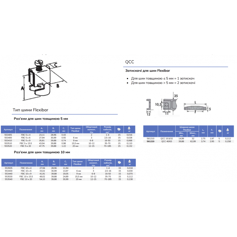 Шинный разъем FВС 5x4 мм для подключения кабеля 1-4 мм² к шине 5 мм, nVent Eriflex (553405)