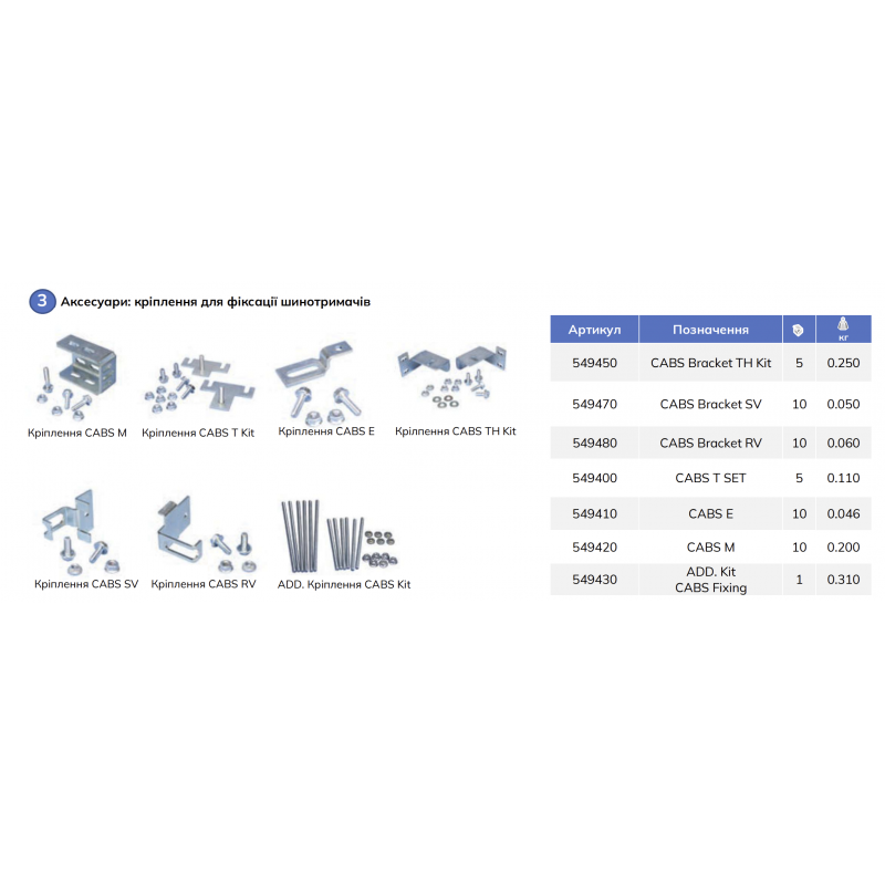 Скоба стальная СABS M для крепления на панель, nVent Eriflex (549420)