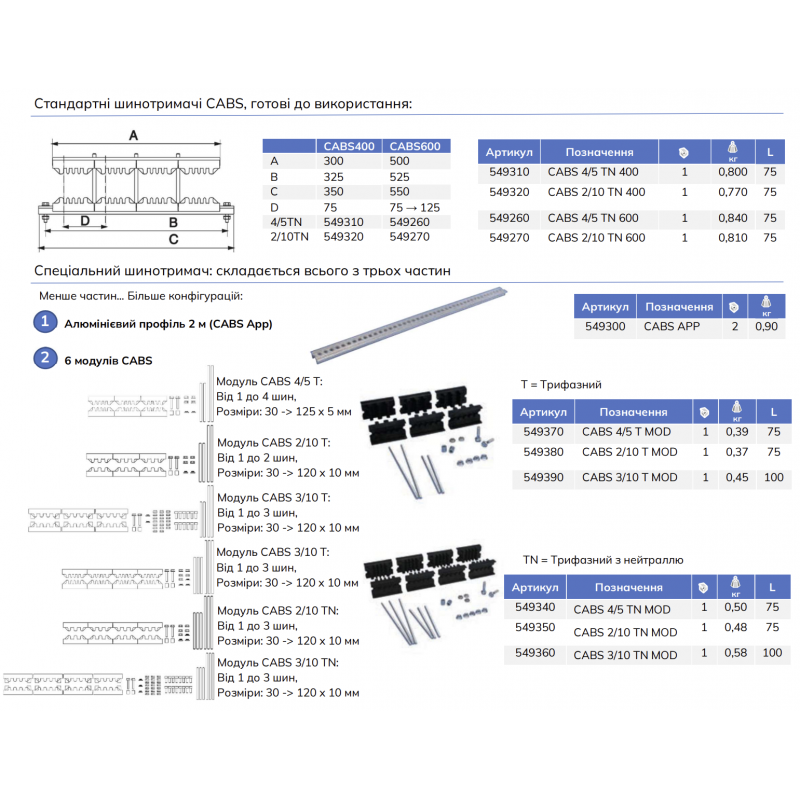 Модуль шинодержателя CABS 2/10 T MOD (для шин 10 мм, 3 фазы), nVent Eriflex (549380)