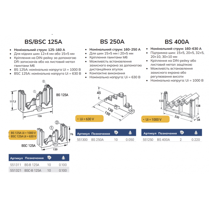 Ступенчатый шинодержатель BS 250A (4 полюса, 160-250А), nVent Eriflex (551300)