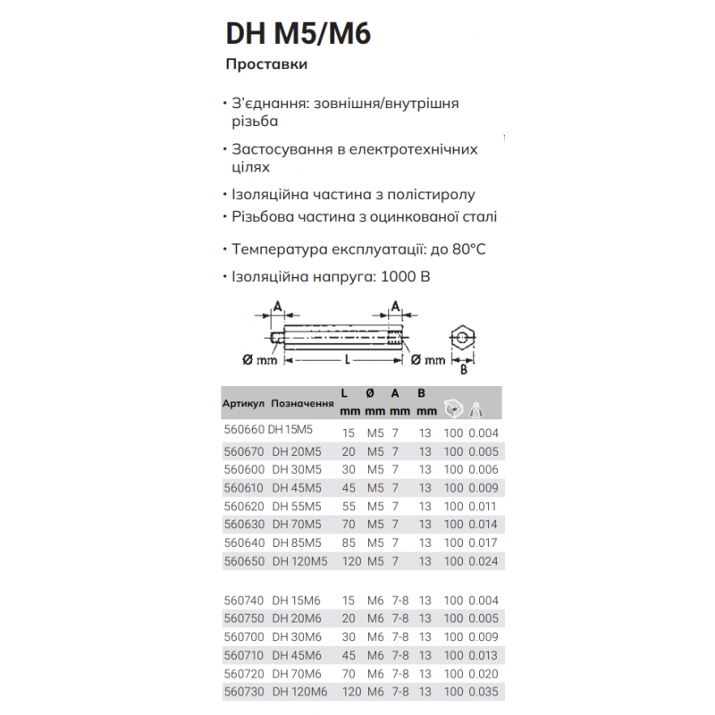 Проставка изоляционная DH 55M5 (L=55 мм, резьба M5), nVent Eriflex (560620)