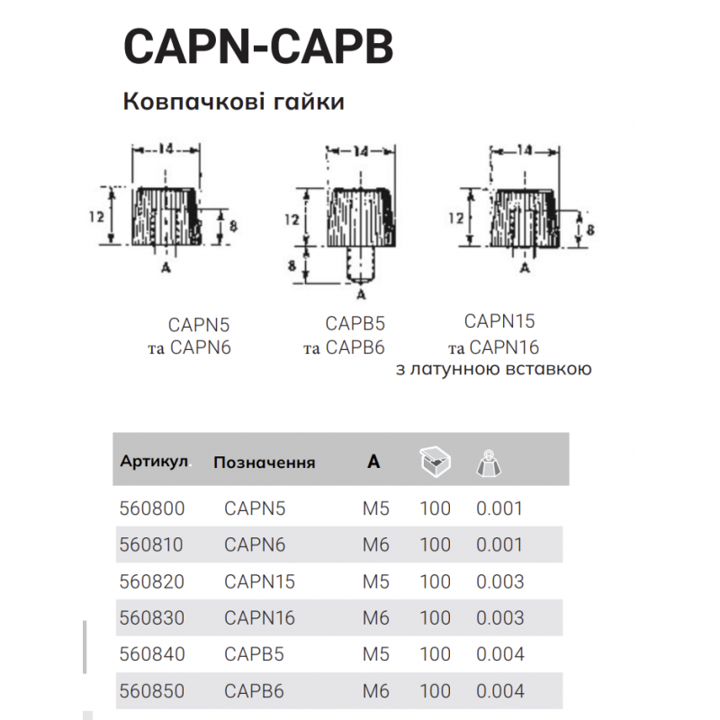 Колпачковая гайка CAPN5 (резьба M5, нейлон), nVent Eriflex (560800)