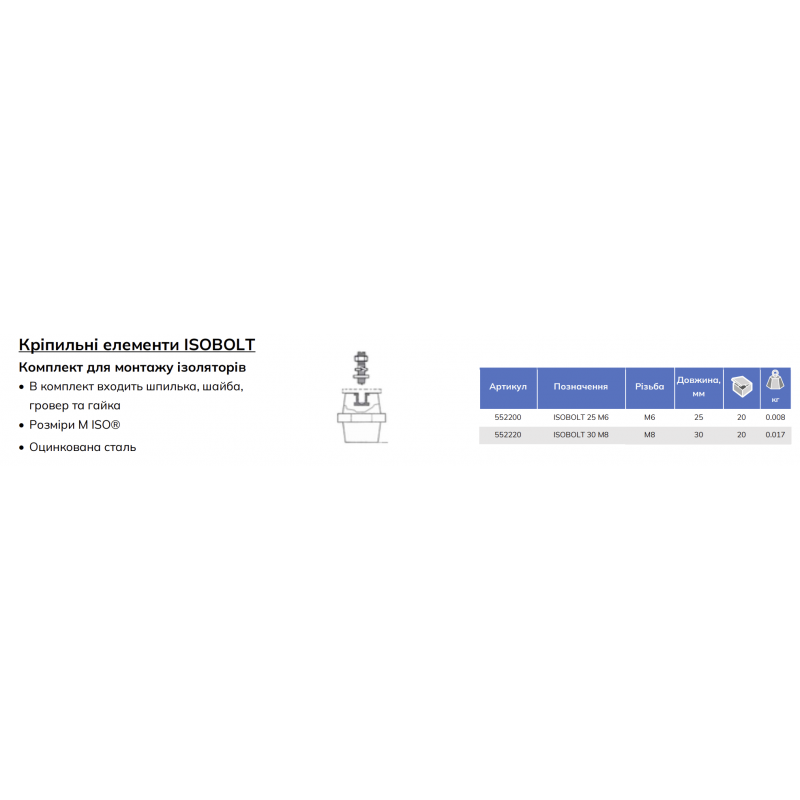 Изоболт ступенчатый изолятор 30 M8 (резьба M8), nVent Eriflex (552220)