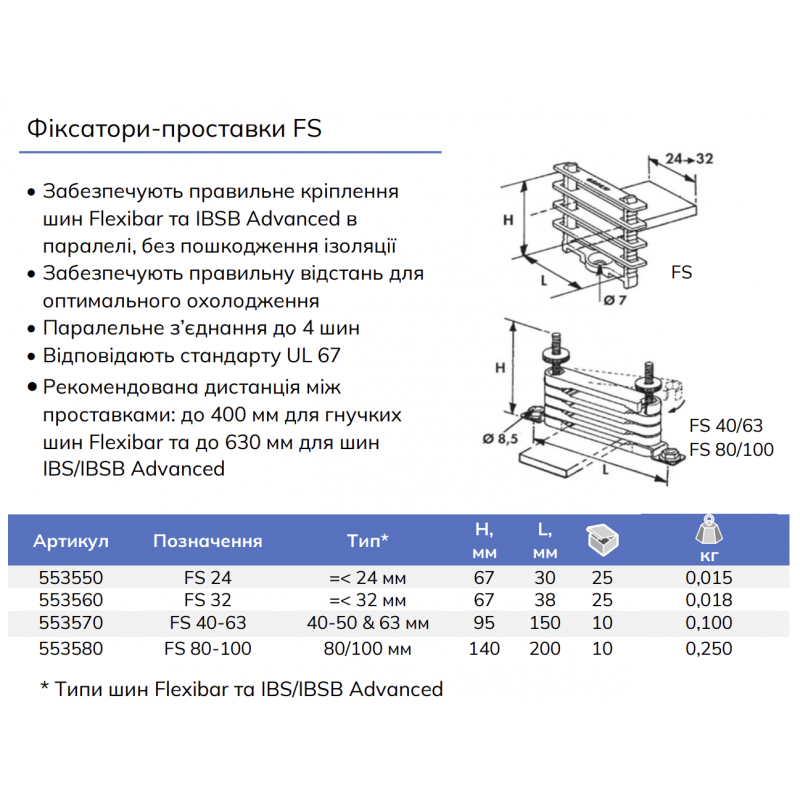 Фиксатор-проставка FS 32 для гибких шин Flexibar шириной до 32 мм, nVent Eriflex (553560)