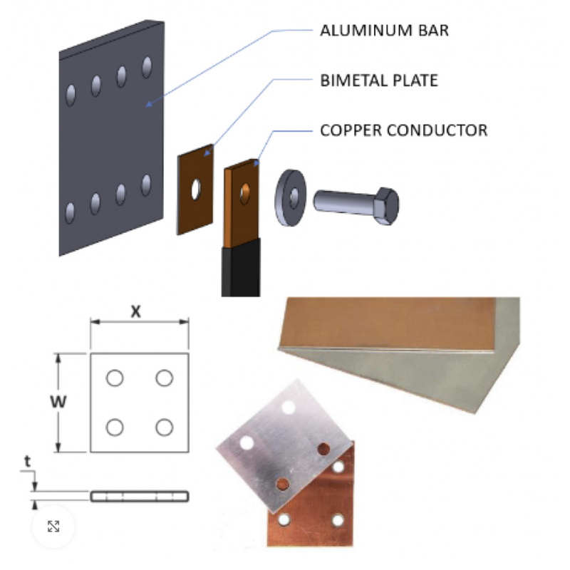Пластина биметаллическая Cu-Al 100x100x1 мм, Elexo (TUB 100)