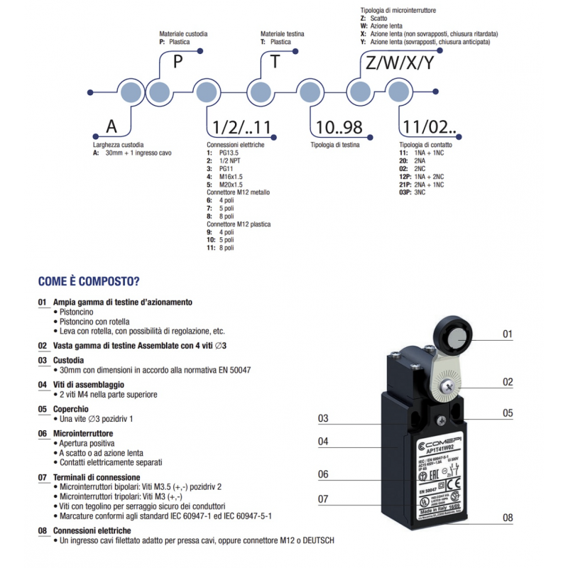 AP1T51Z11 - Концевой выключатель с регулируемым рычагом и роликом, 1NO+1NC (мгновенного действия), IP65, Comepi