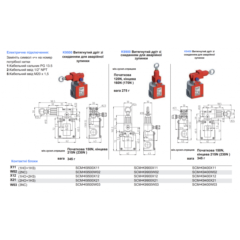 SCM1K9900X11 - Концевой выключатель с кольцом и кнопкой возврата (PG 13.5), 1NO+1NC, IP66, Comepi