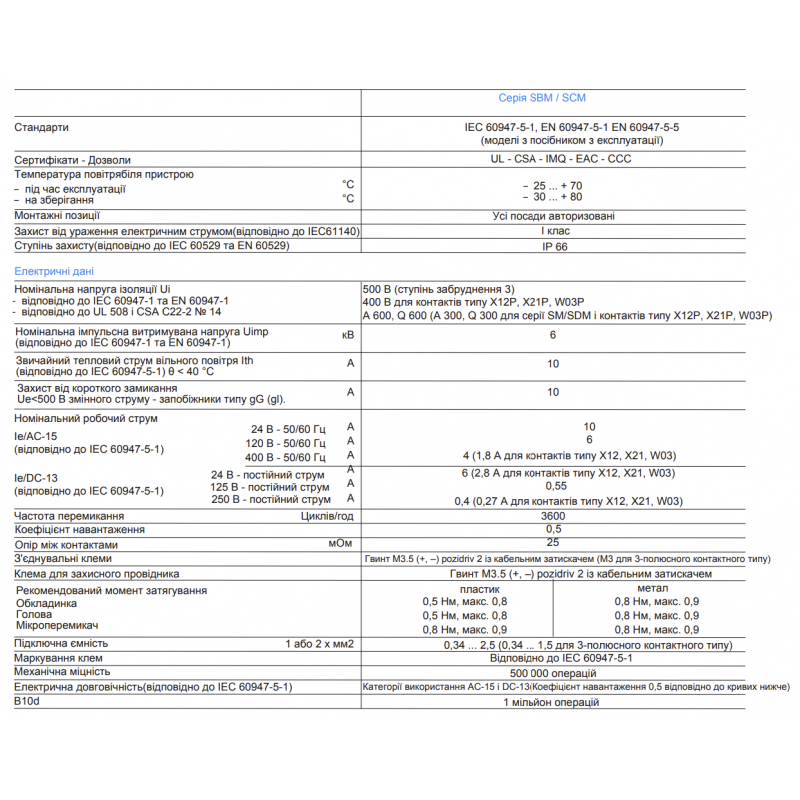 SCM1K9900X11 - Концевой выключатель с кольцом и кнопкой возврата (PG 13.5), 1NO+1NC, IP66, Comepi