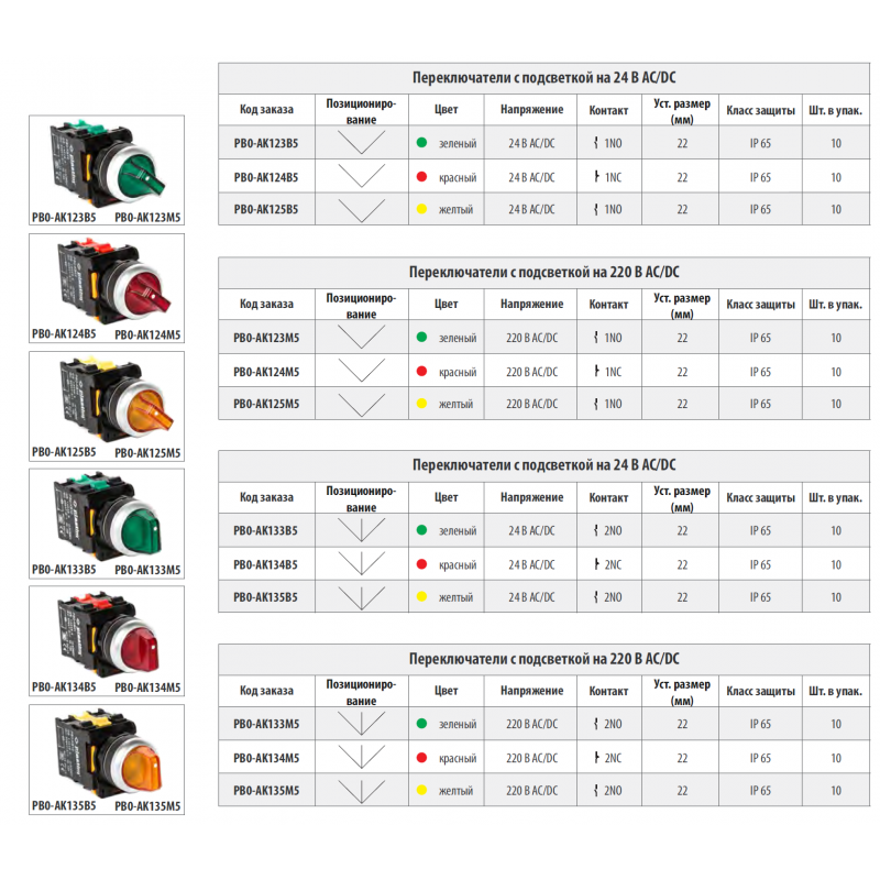 Переключатель 2 положения с фиксацией, 1NC, 24 В AC/DC AC/DC, красный, серия PBO, Plastim (PB0-AK124B5)