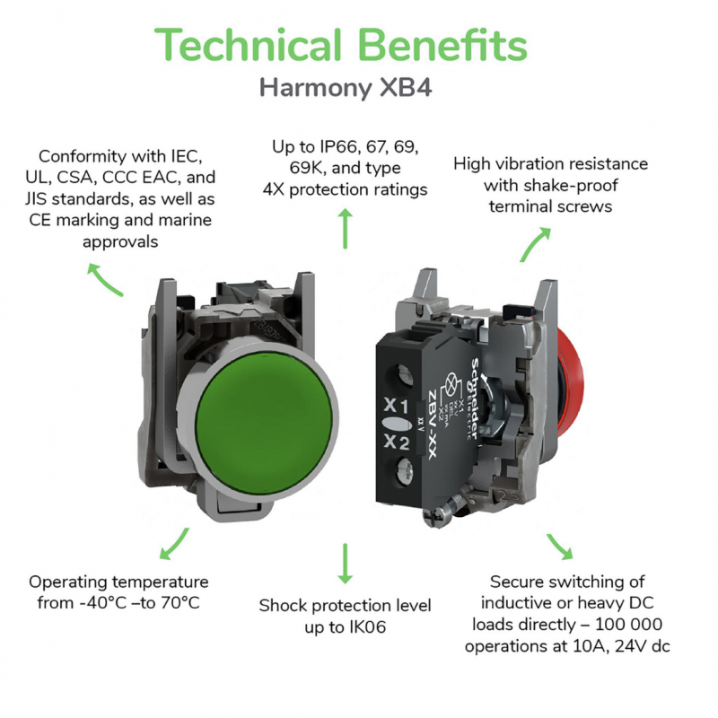 Переключатель 2 положения с фиксацией, с подсветкой, зеленый, 1NO+1NC, 110...120 В AC, серия XB4, Schneider Electric (XB4BK123G5)