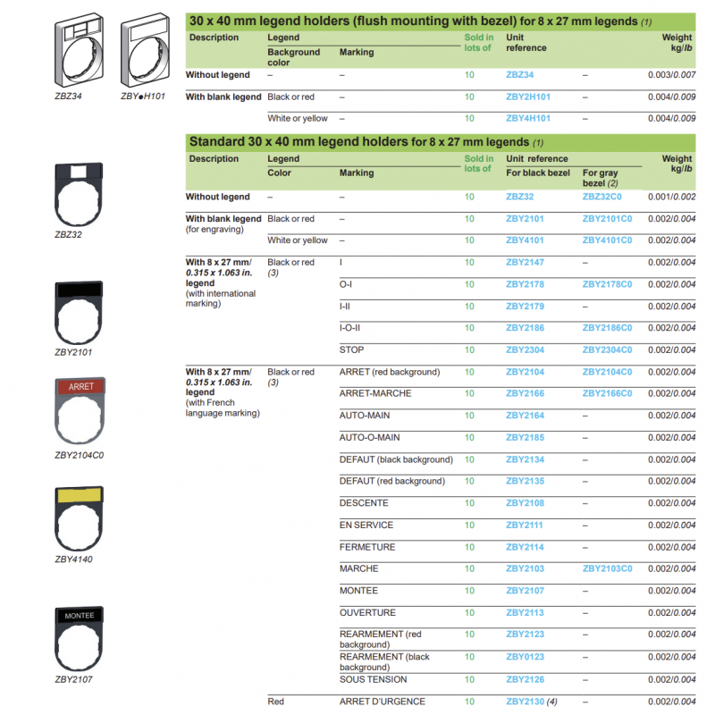 Держатели для надписей размером 30x40 мм, для надписи размером 8x27 мм (с вкладышем), Schneider Electric (ZBY2101)