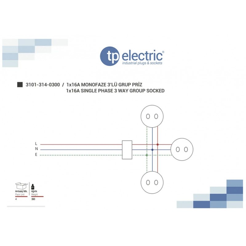 Тройник с однофазным подключением SCHUKO 2P+E, 16А, IP54, синий, TP Electric (3101-314-0300)