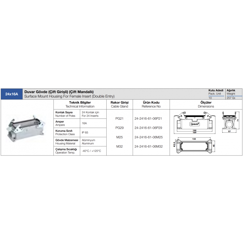 Корпус накладного гнезда HDC 24P+E, 16А, ввод с двух боков, TP Electric (24-2416-61-06P21)