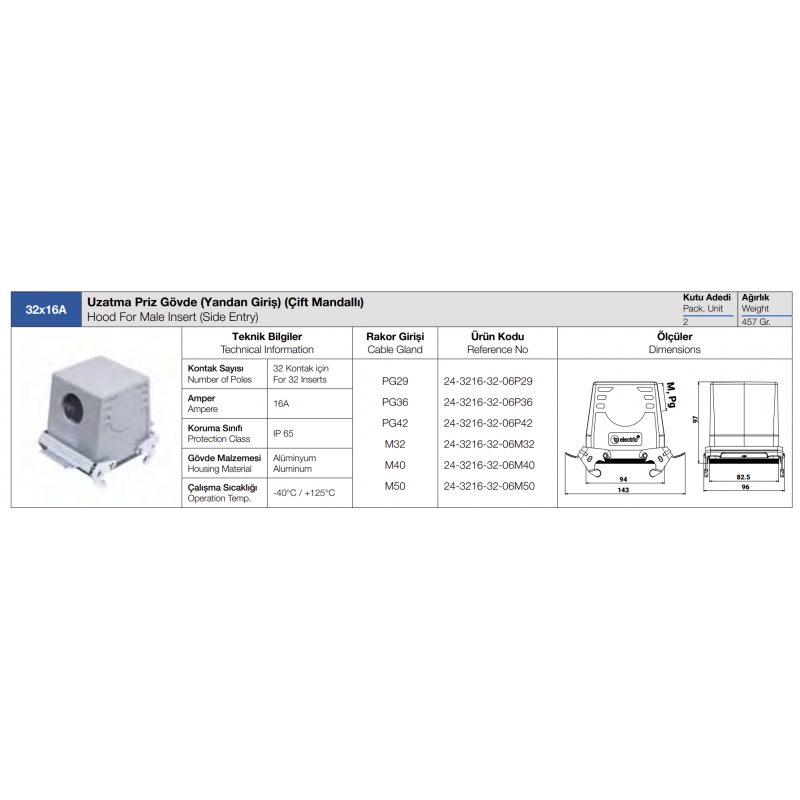 Корпус кабельного гнезда HDC 32P+E, 16А, ввод сбоку, TP Electric (24-3216-32-06P29)