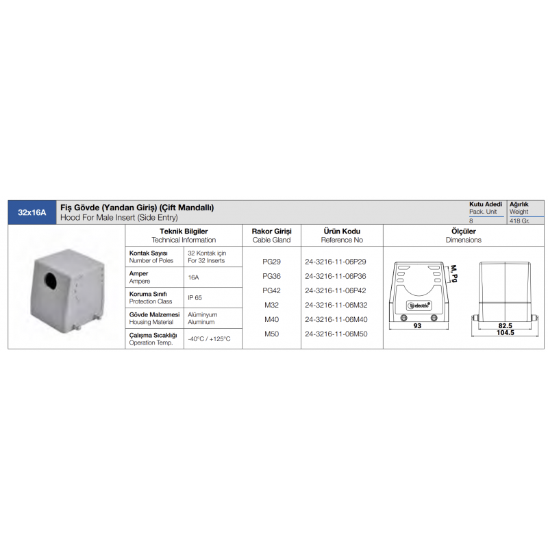 Корпус кабельной вилки HDC 32P+E, 16А, ввод сбоку, TP Electric (24-3216-11-06P29)