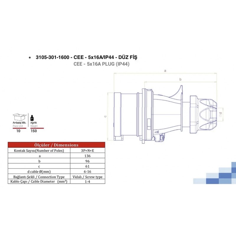 Силовая вилка кабельная, 16А, 3P+N+E, 380–415В AC, IP44, TP Electric (3105-301-1601)