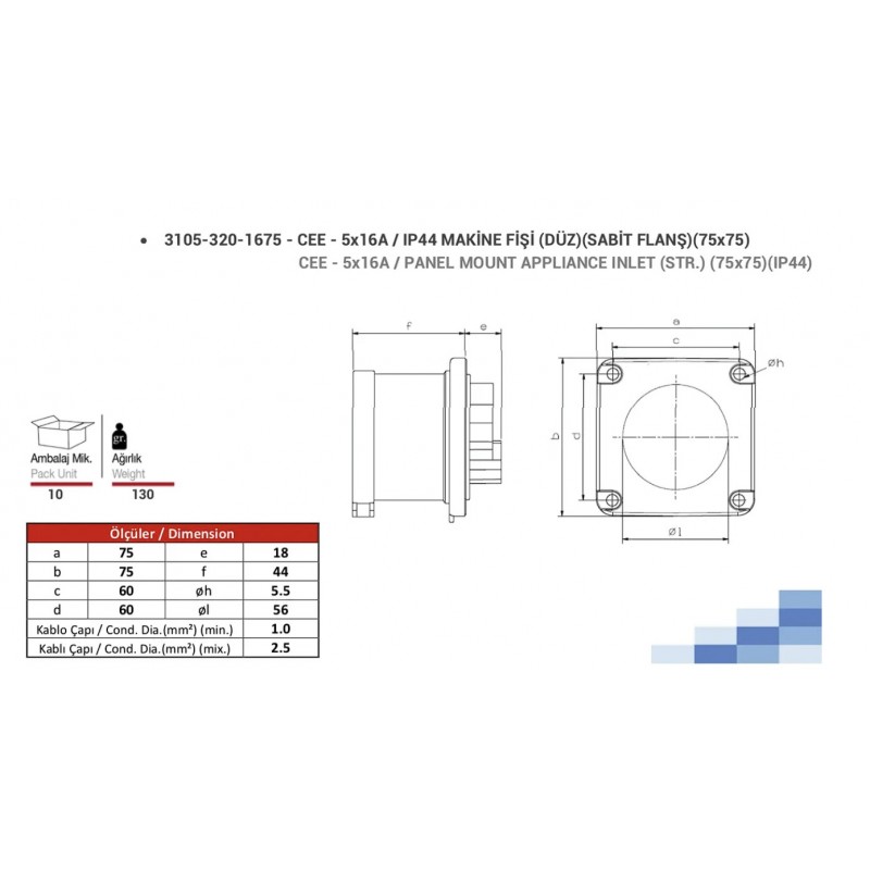 Силовая розетка фланцевая 75х75, 16А, 3P+N+E, 380–415В AC, IP44, TP Electric (3105-322-1675)