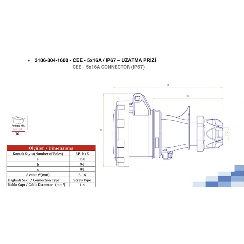 Силовая розетка кабельная, 16А, 3P+N+E, 380–415В AC, IP67, TP Electric (3106-304-1600)