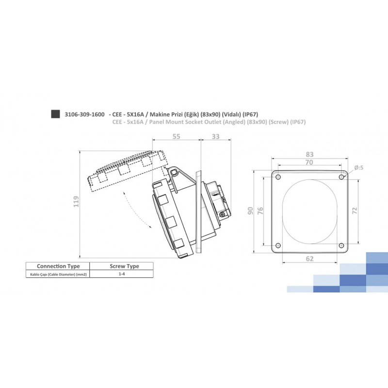 Силовая розетка фланцевая с наклоном, 16А, 3P+N+E, 380–415В AC, IP67, TP Electric (3106-309-1600)