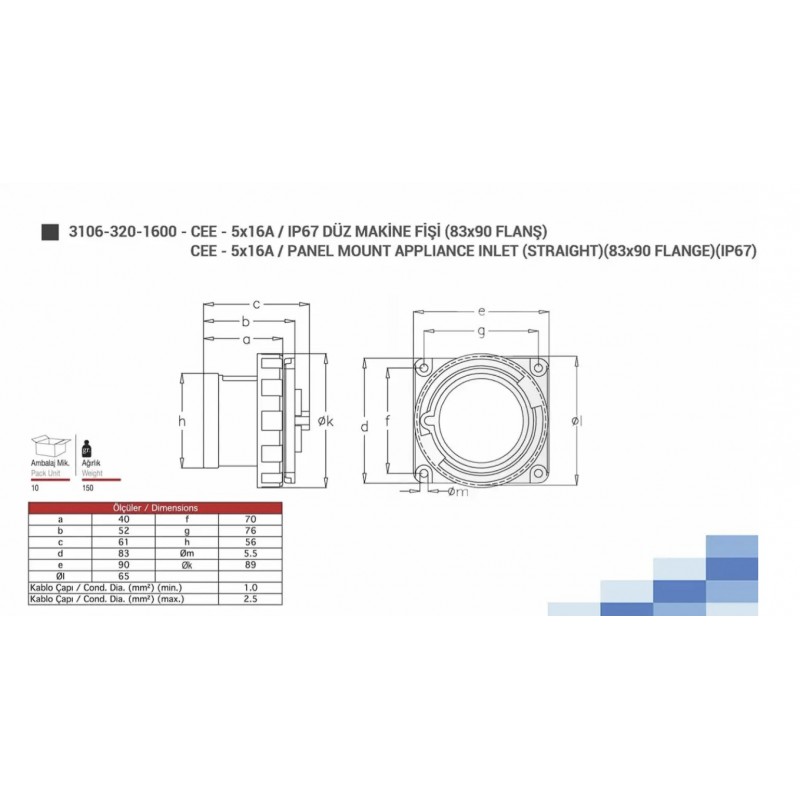 Силовая вилка фланцевая, 16А, 3P+N+E, 380–415В AC, IP67, TP Electric (3106-320-1600)