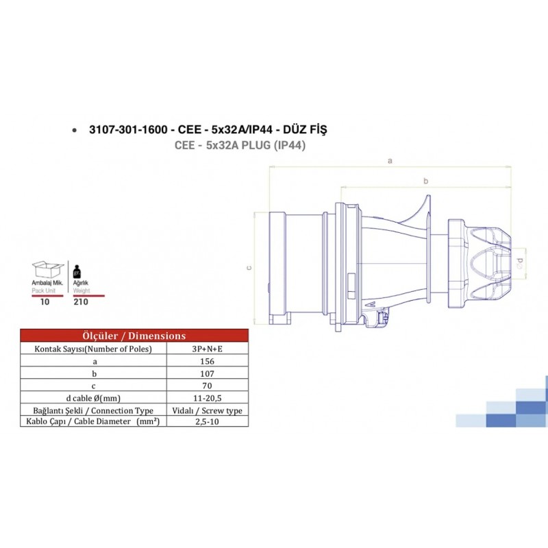 Силовая вилка фланцевая с инвертором фаз, 16А, 3P+N+E, 380–415В AC, IP67, TP Electric (3106-354-1600)