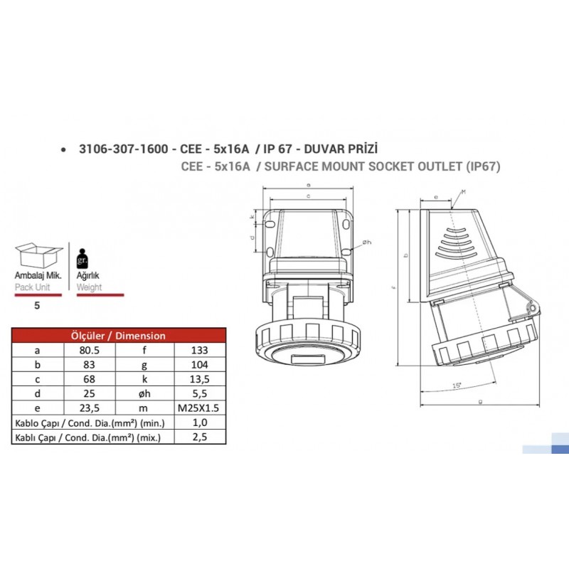Силовая розетка накладная, 16А, 3P+N+E, 380–415В AC, IP67, TP Electric (3106-307-1600)