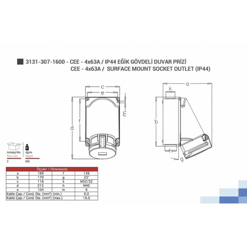 Силовая розетка накладная, 63А, 3P+E, 380–415В AC, IP44, TP Electric (3131-307-1600)