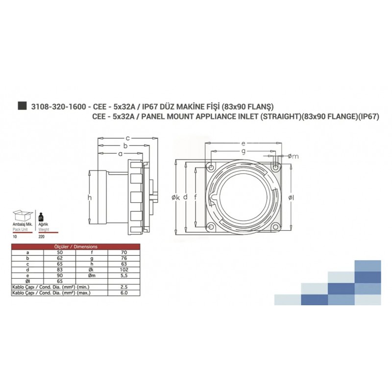 Силовая вилка фланцевая, 32А, 3P+N+E, 380–415В AC, IP67, TP Electric (3108-320-1600)