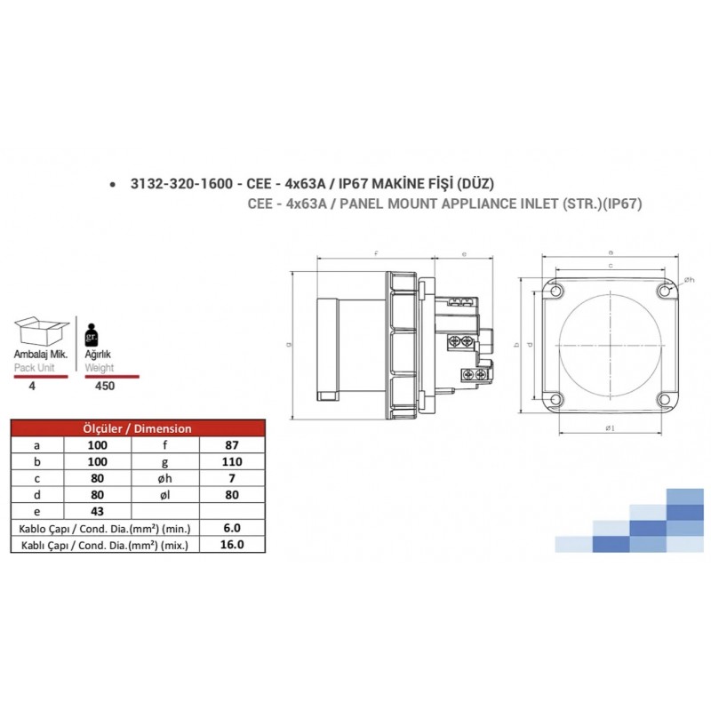 Силовая вилка фланцевая, 63А, 3P+E, 380–415В AC, IP67, TP Electric (3132-320-1600)