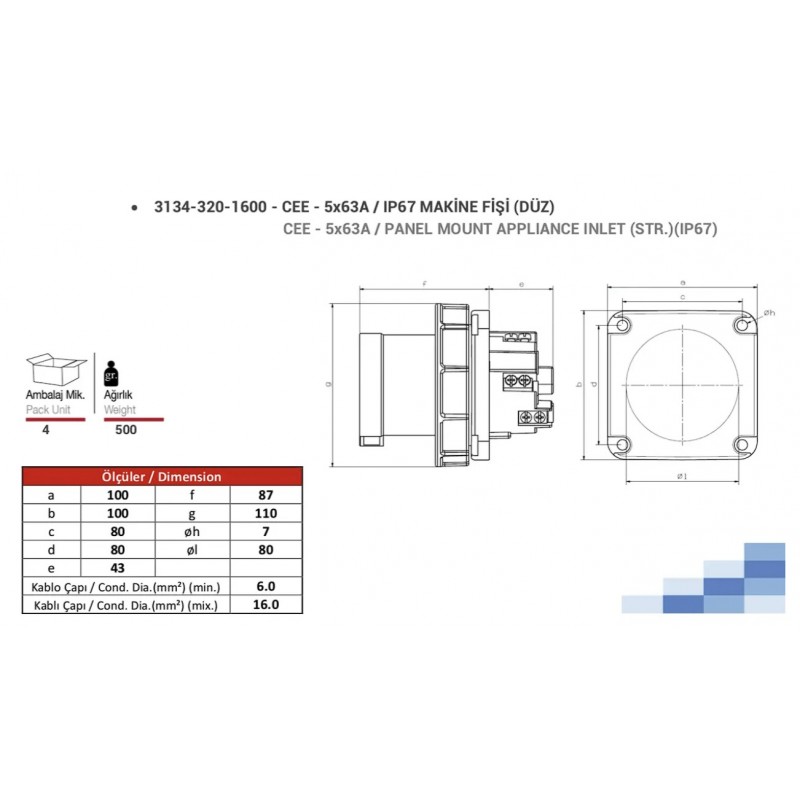 Силовая вилка фланцевая, 63А, 3P+N+E, 380–415В AC, IP67, TP Electric (3134-320-1600)