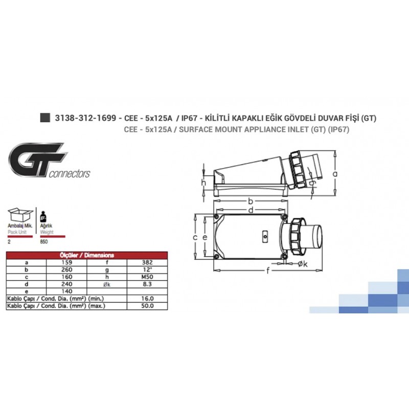 Силовая вилка накладная GT, 125А, 3P+N+E, 380–415В AC, IP67, TP Electric (3138-312-1699)