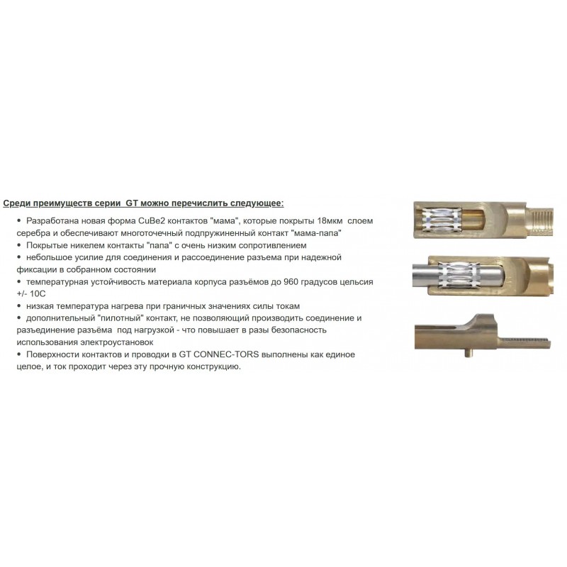 Силовая вилка накладная GT, 125А, 3P+N+E, 380–415В AC, IP67, TP Electric (3138-312-1699)