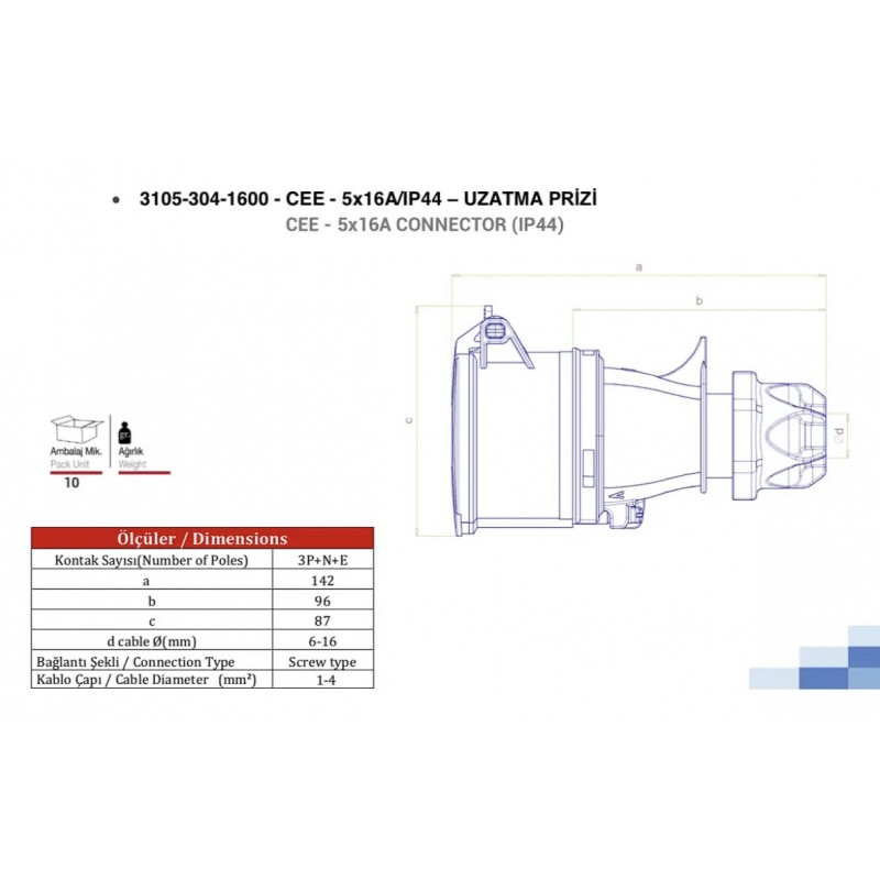 Силовая розетка кабельная, 16А, 3P+N+E, 380–415В AC, IP44, TP Electric (3105-304-1601)