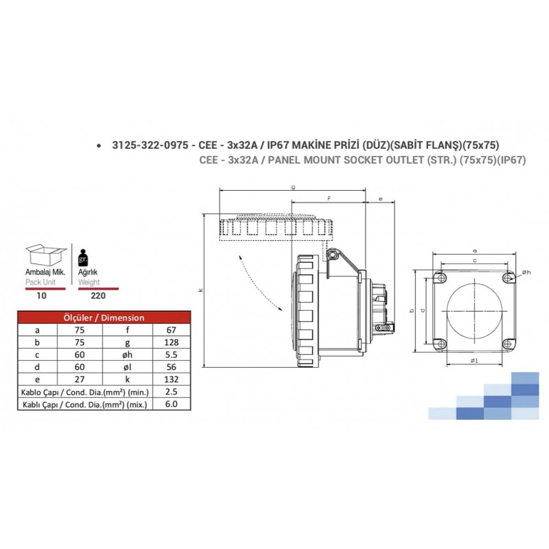 Силовая розетка фланцевая 75х75, 32А, 2P+E, 200–250В AC, IP67, TP Electric (3125-322-0975)