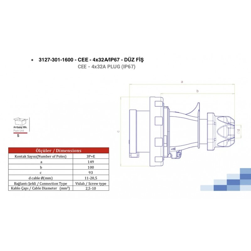 Силовая вилка кабельная, 32А, 3P+E, 380–415В AC, IP67, TP Electric (3127-301-1600)
