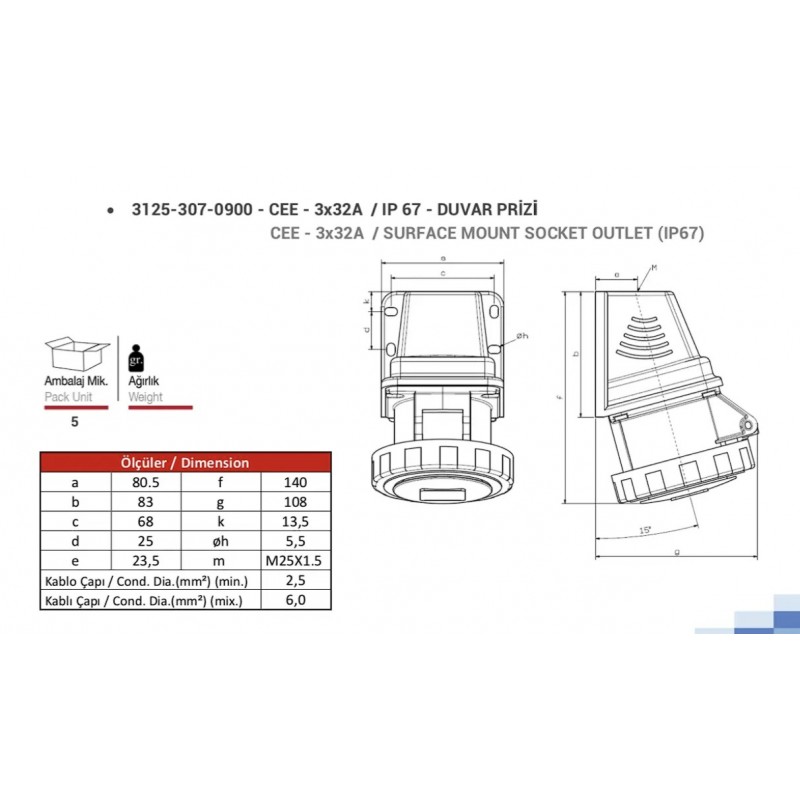 Силовая розетка накладная, 32А, 2P+E, 200–250В AC, IP67, TP Electric (3125-307-0900)