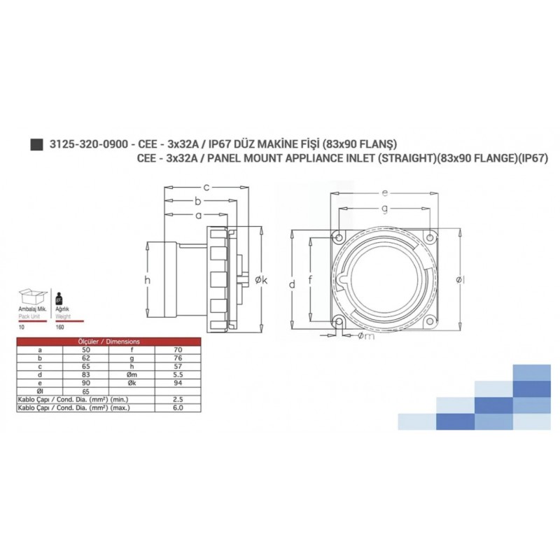 Силовая вилка фланцевая, 32А, 2P+E, 200–250В AC, IP67, TP Electric (3125-320-0900)