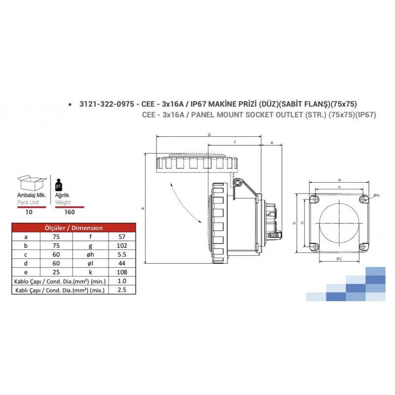 Силовая розетка фланцевая 75х75, 16А, 2P+E, 200–250В AC, IP67, TP Electric (3121-322-0975)