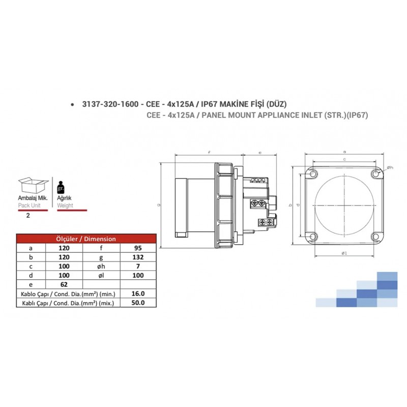 Силовая вилка фланцевая, 125А, 3P+E, 380–415В AC, IP67, TP Electric (3137-320-1600)