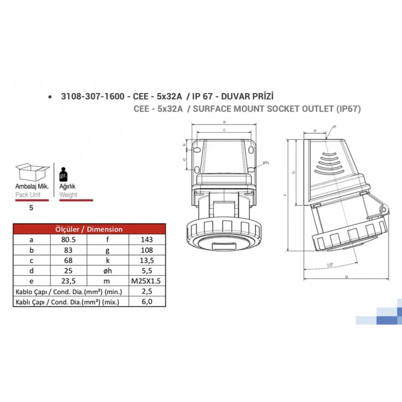 Силовая розетка накладная, 32А, 3P+N+E, 380–415В AC, IP67, TP Electric (3108-307-1600)