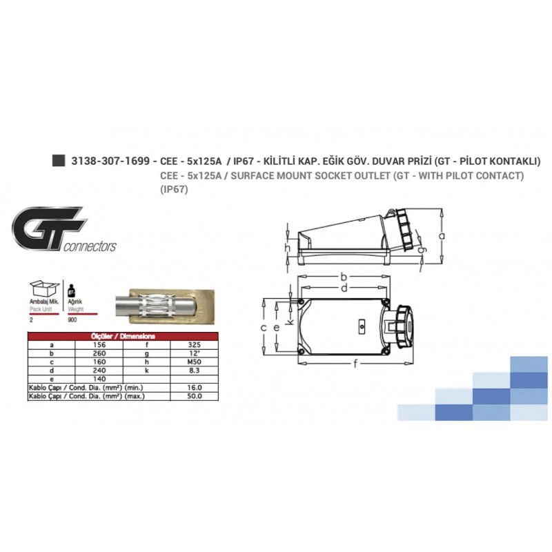 Силовая розетка накладная GT, 125А, 3P+N+E, 380–415В AC, IP67, TP Electric (3138-307-1699)