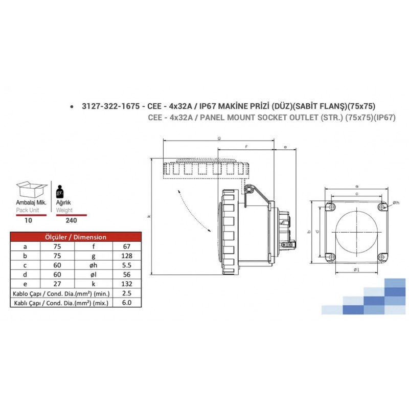 Силовая розетка фланцевая 75х75, 32А, 3P+E, 380–415В AC, IP67, TP Electric (3127-322-1675)