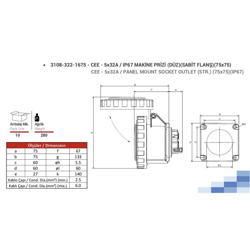 Силовая розетка фланцевая 75х75, 32А, 3P+N+E, 380–415В AC, IP67, TP Electric (3108-322-1675)