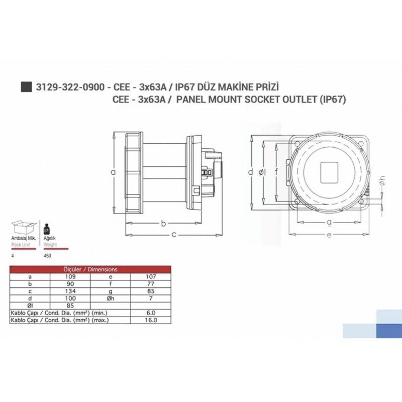 Силовая розетка фланцевая, 63А, 2P+E, 200–250В AC, IP67, TP Electric (3129-322-0900)
