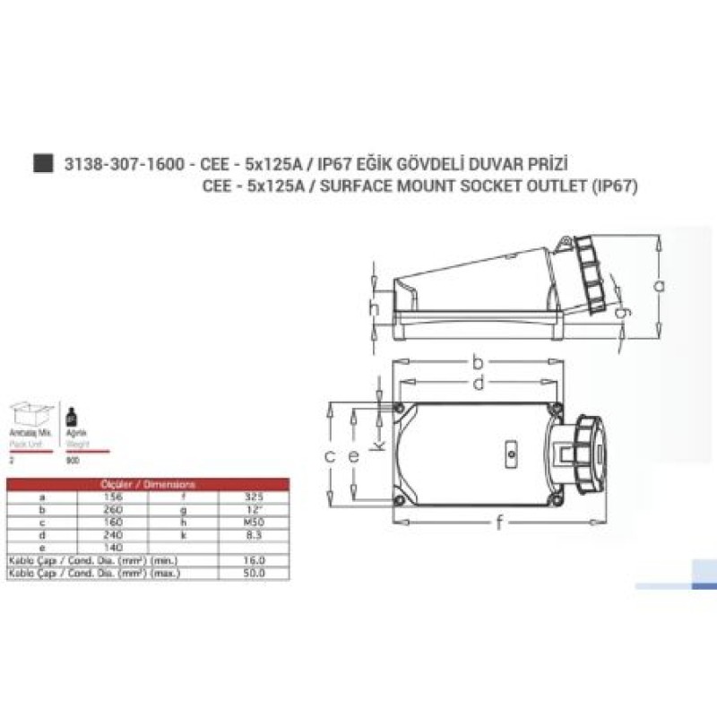 Силовая розетка накладная, 125А, 3P+N+E, 380–415В AC, IP67, TP Electric (3138-307-1600)
